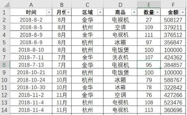 电脑求和出现错误码的原因及解决方法(常见错误码及相应的解决方案)