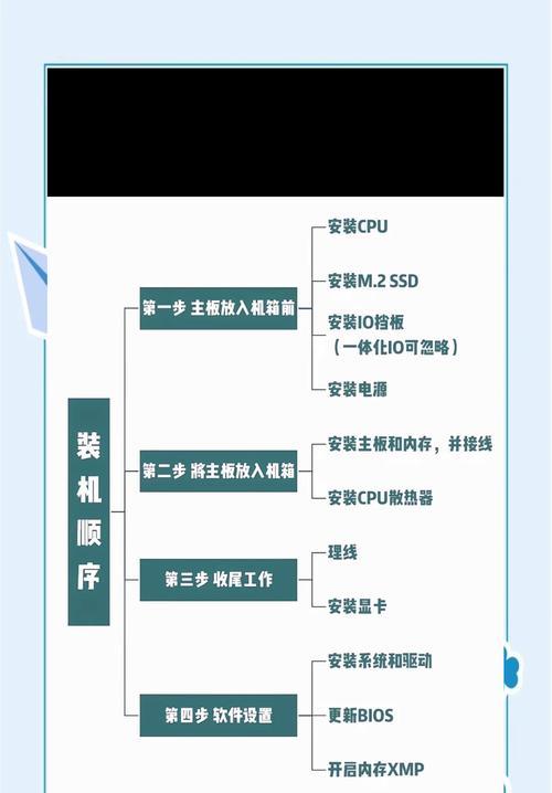 Win11安装教程(详细步骤带你玩转Win11,为你的电脑注入新活力)