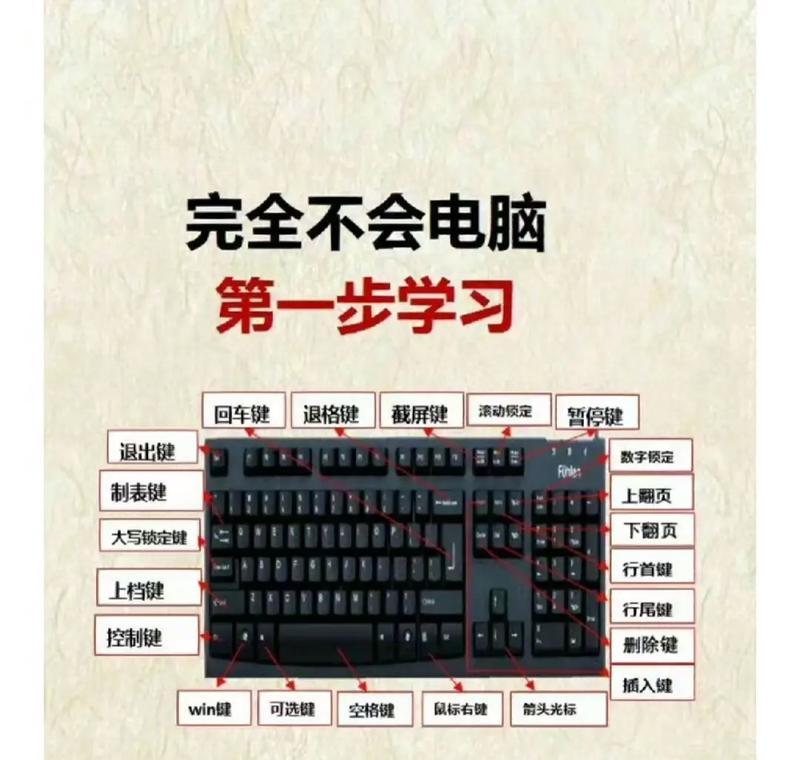 2012电脑安装教程(轻松搭建自己的电脑系统)