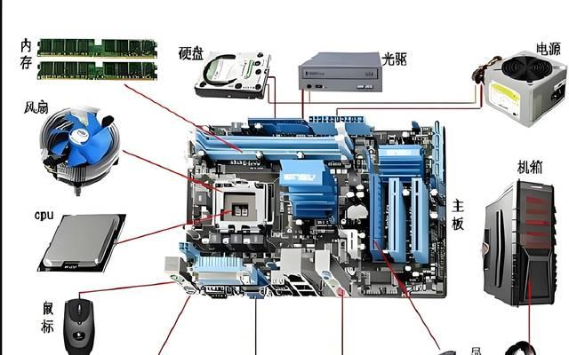 2012电脑安装教程(轻松搭建自己的电脑系统)
