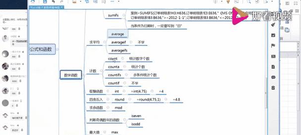 电脑基础Excel教程(掌握Excel,提升办公效率与数据分析能力)