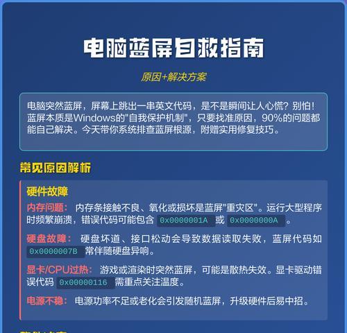 如何通过系统还原解决电脑蓝屏问题(电脑蓝屏故障的系统还原方法及步骤)