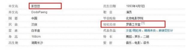 ​她是《锦绣未央》里李常喜，罗晋为何对她照顾有加？