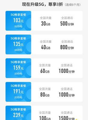 沃派60元不清零套餐（畅享高速流量，通话无限，独家权益齐全）