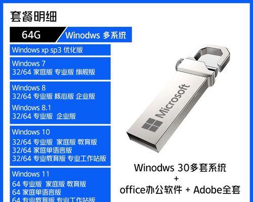 使用U盘重装笔记本Win7系统的详细教程（通过U盘轻松重装Win7系统，让笔记本焕然一新）