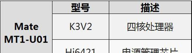 海思658处理器(深度解析海思658处理器的关键特性与应用领域)