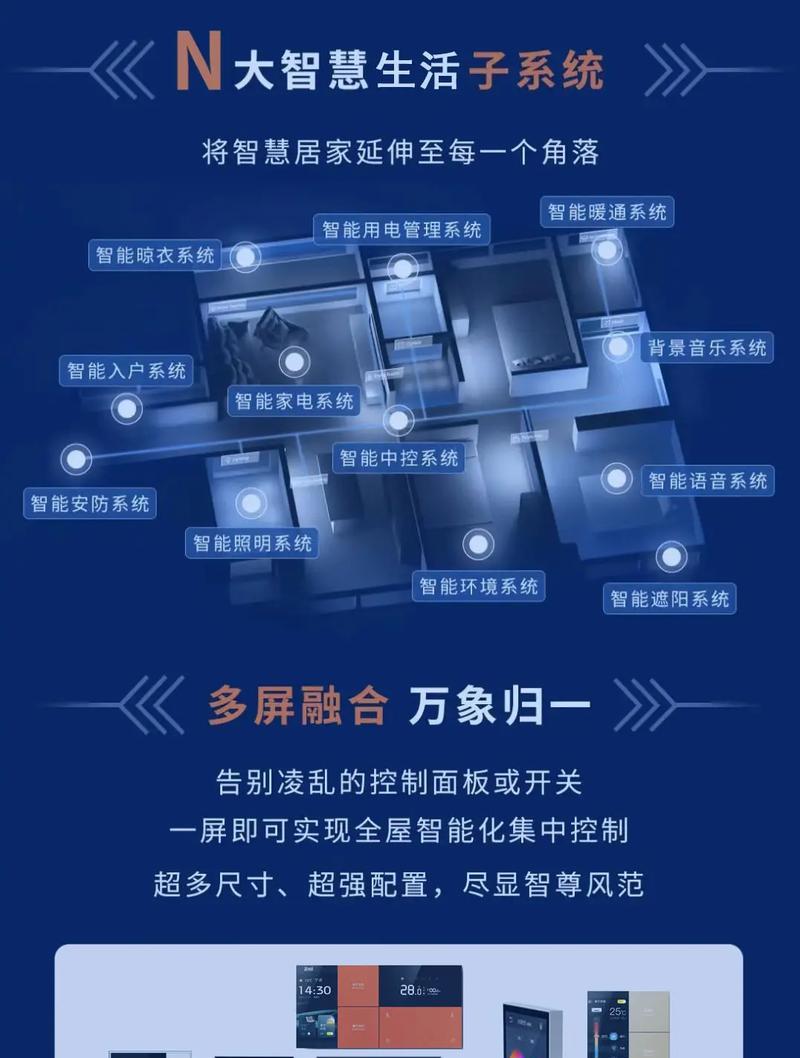 家居智能系统(智能科技让居家更便捷,全面提升生活品质)