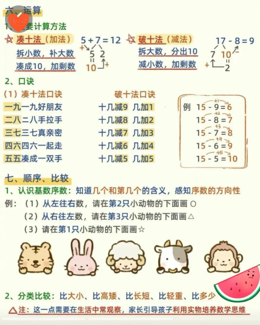 幼小衔接知识点-数学篇