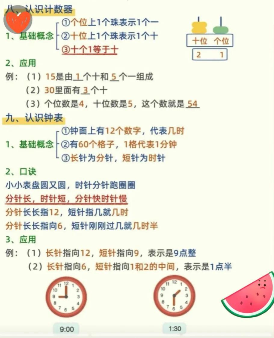 幼小衔接知识点-数学篇