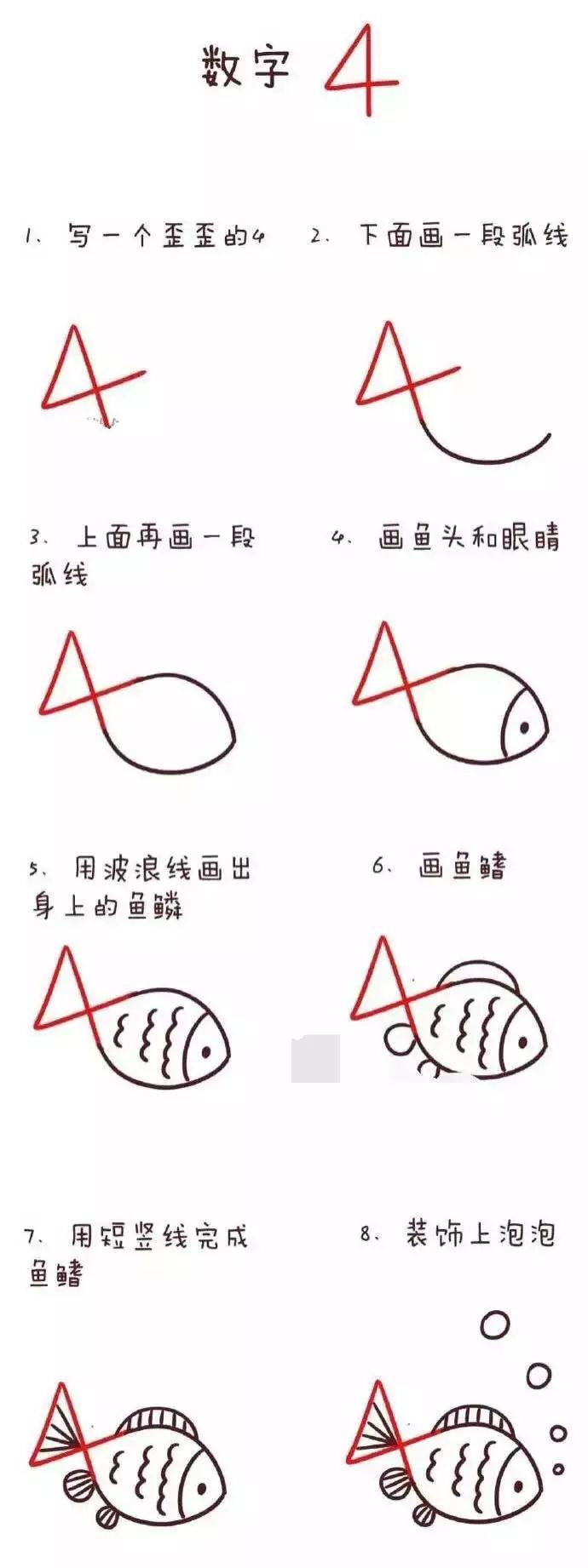 数字1到10也可以画出萌萌的简笔画,孩子一下就上手了