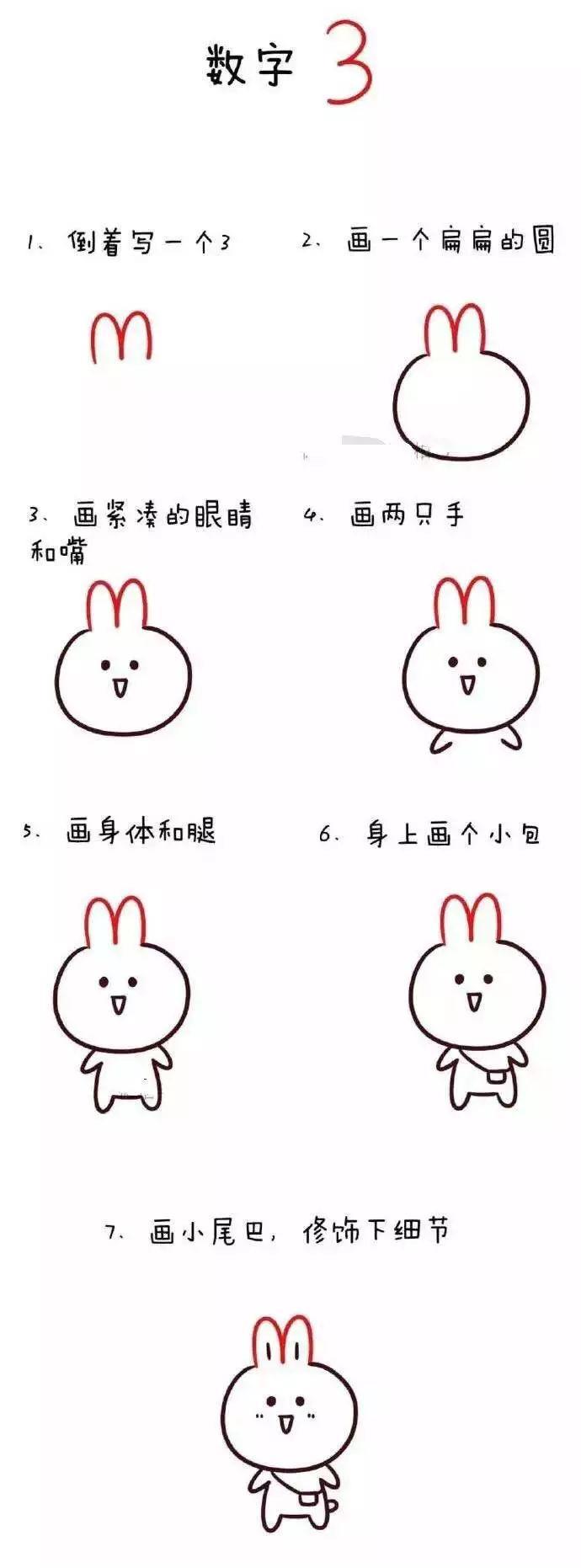 数字1到10也可以画出萌萌的简笔画,孩子一下就上手了