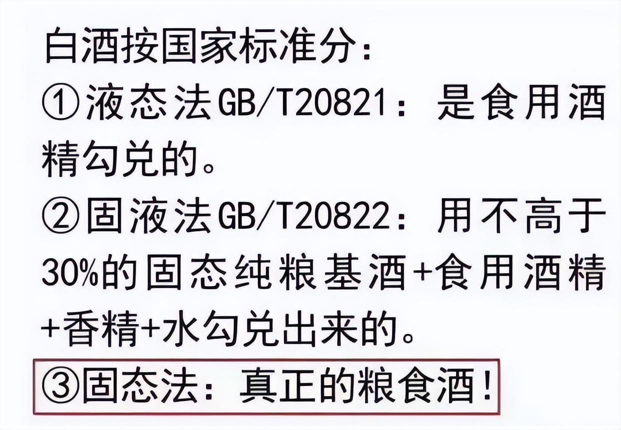 中国白酒的执行标准大全