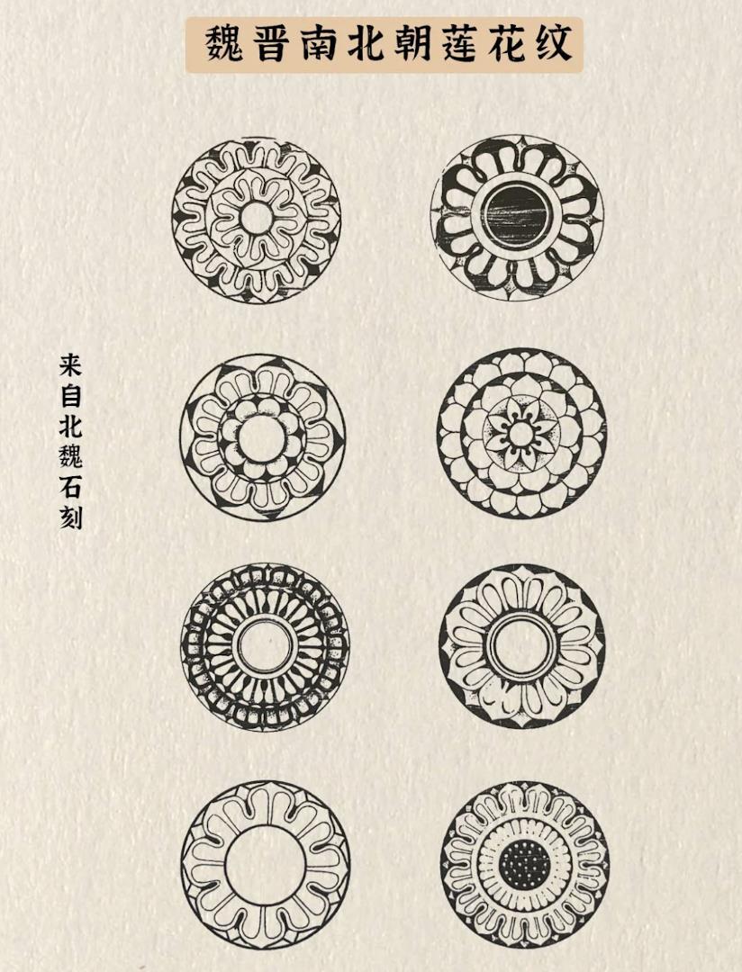 中国传统纹样,莲花纹!美