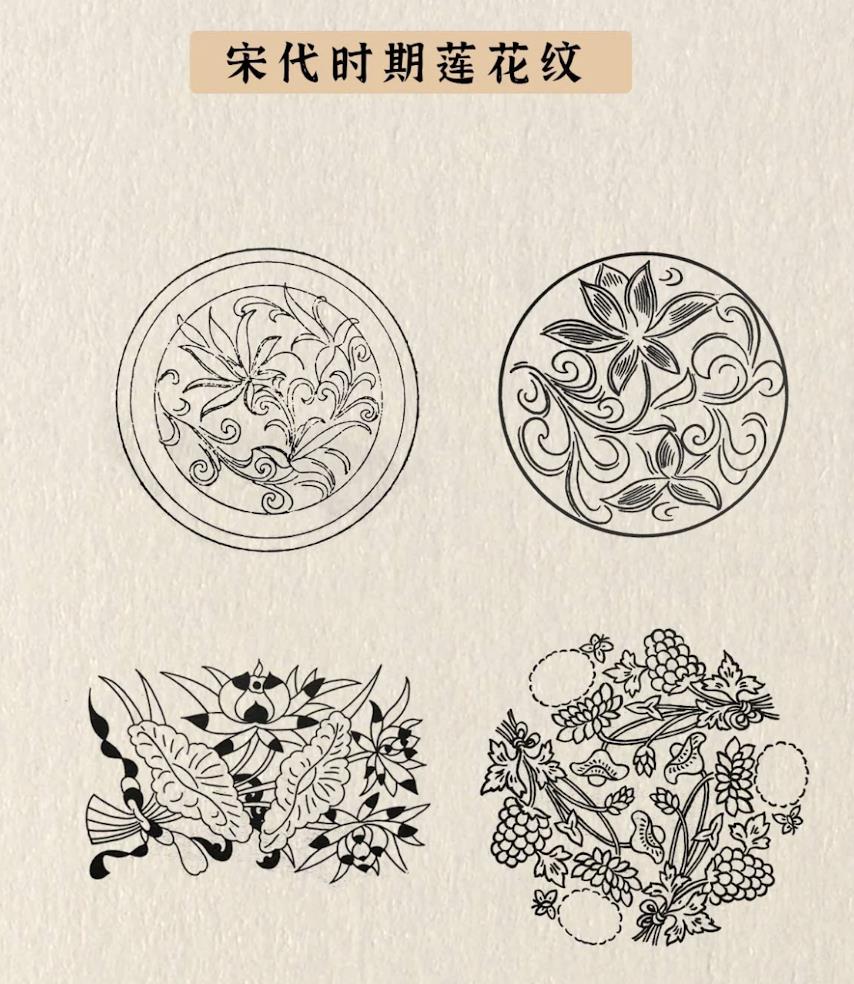 中国传统纹样,莲花纹!美