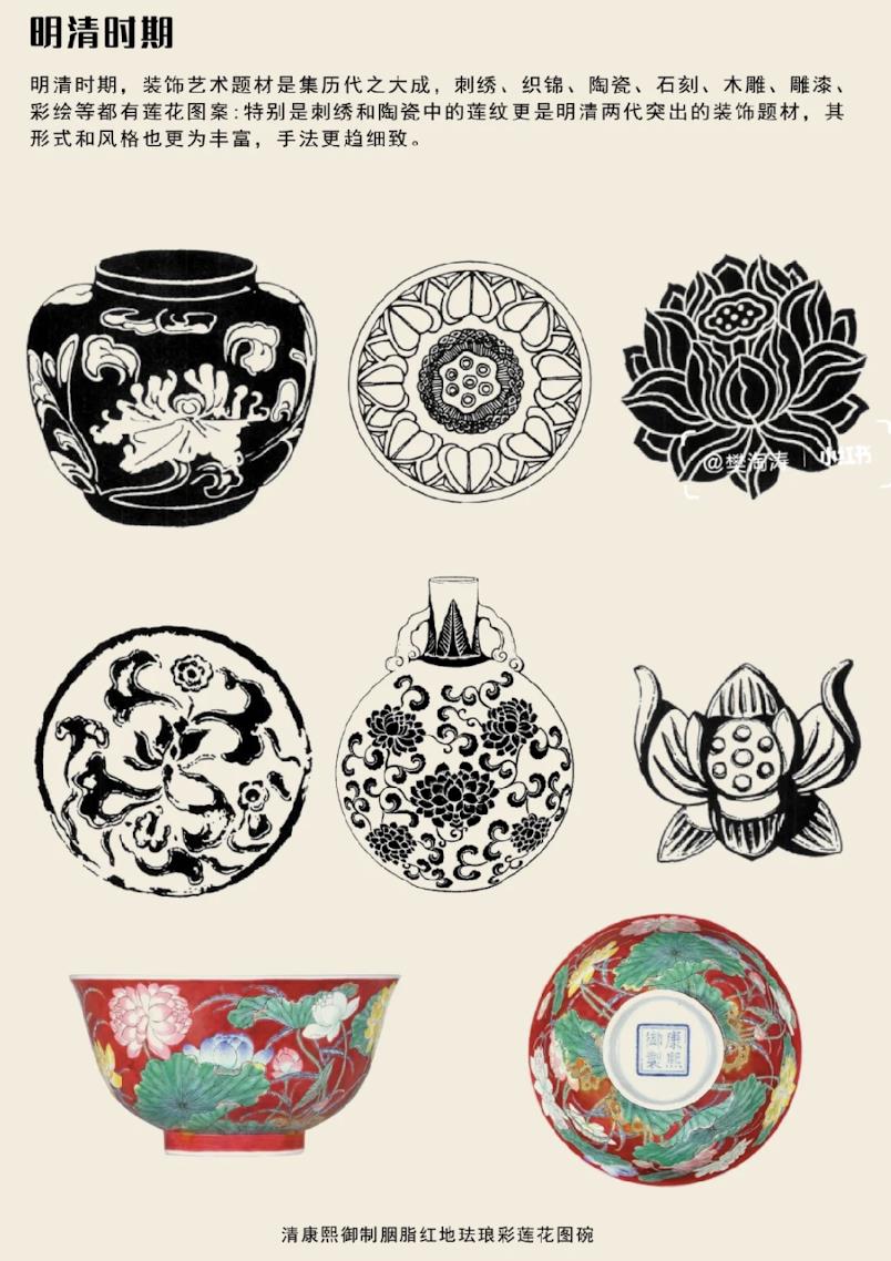 中国传统纹样,莲花纹!美
