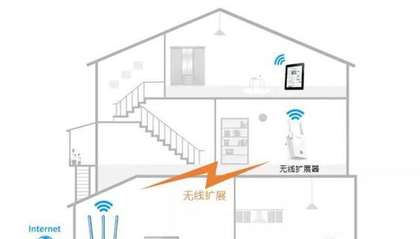 双Wifi信号(优化网络连接速度和稳定性的关键策略)