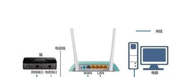 双Wifi信号(优化网络连接速度和稳定性的关键策略)