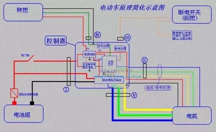 ​电动车电门锁线的正确连接方法和线路图