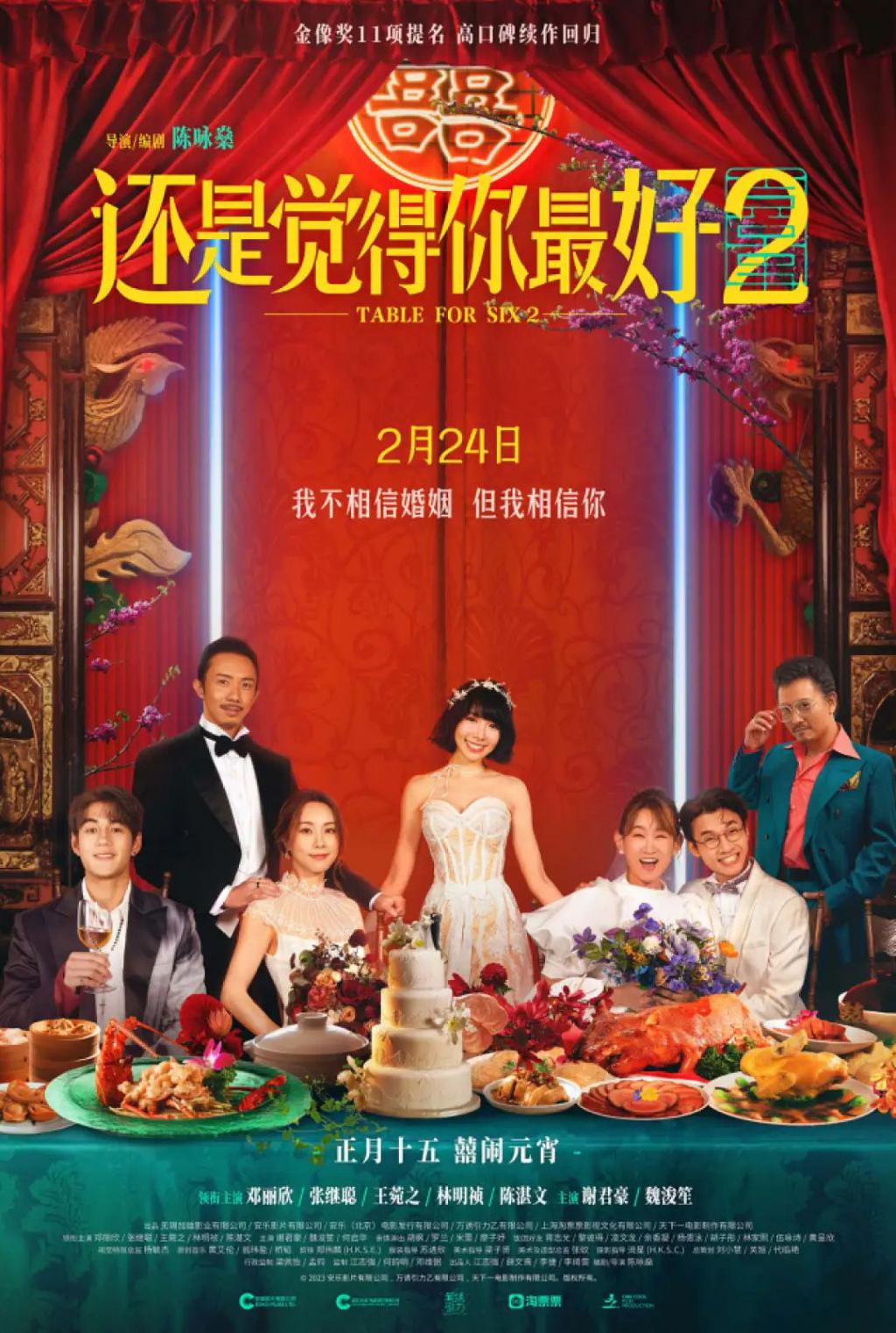 春节档新片看点&雷点,有你期待的吗?