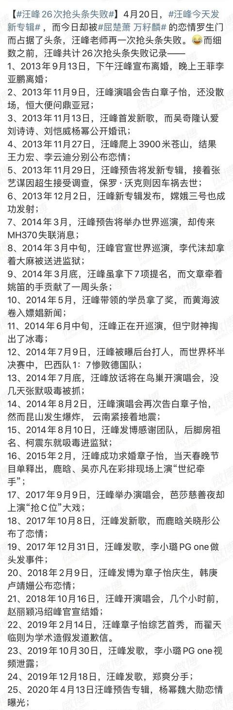 汪峰效应娱乐圈的预言家(汪峰效应到底是什么梗)