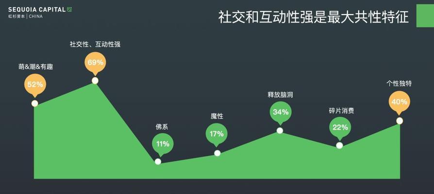 红杉娱乐(红杉娱乐的成功之道及市场影响力分析)