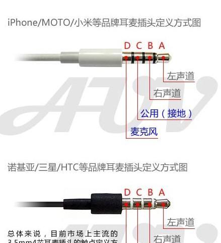 小米6耳机音效评测（探索小米6耳机音效的魅力）