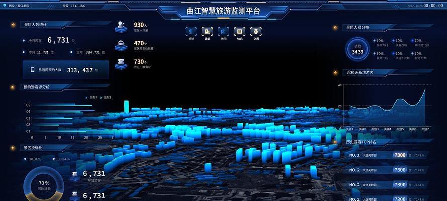 电脑3D效果的魅力与应用(探索电脑3D效果的前沿技术与无限潜力)