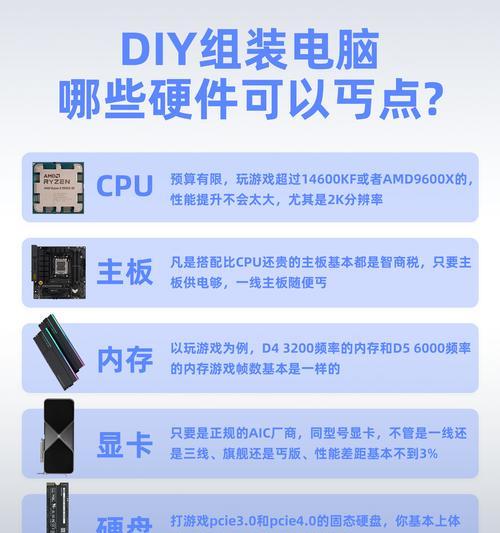 通过DIY打造个性化电脑的乐趣(以自己的双手,创造完美的电脑体验)