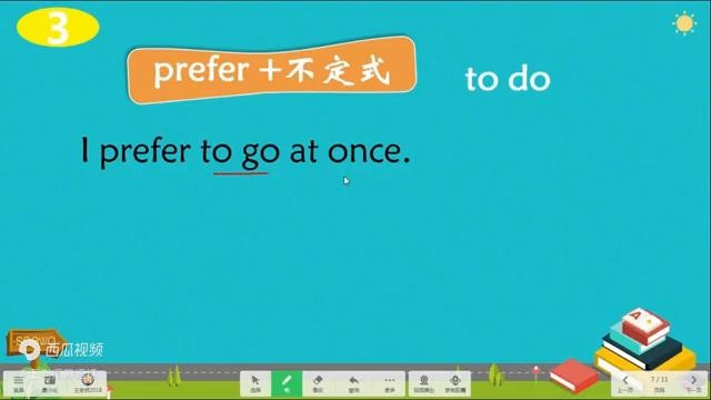 ​掌握英语常用词汇用法理解英语句意更准prefer句型用...