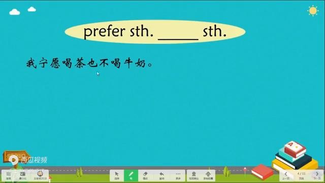 ​掌握英语常用词汇用法理解英语句意更准prefer句型用...