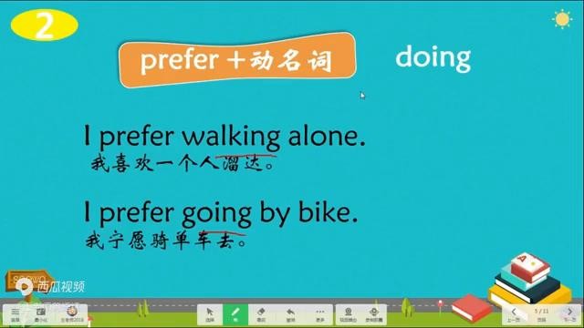 ​掌握英语常用词汇用法理解英语句意更准prefer句型用...