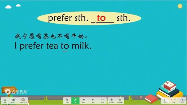 ​掌握英语常用词汇用法理解英语句意更准prefer句型用...