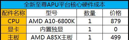 AMDA106800K(AMDA106800K处理器的特点及应用领域)