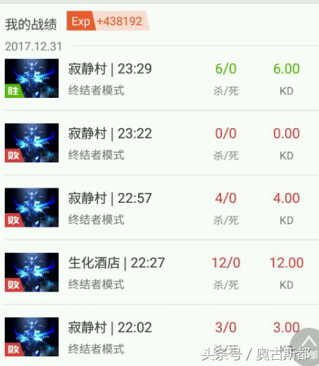 cf刷等级怎么做更快升级_正确刷cf经验的窍门 cf刷等级怎么做更快升级_正确刷cf经验的窍门