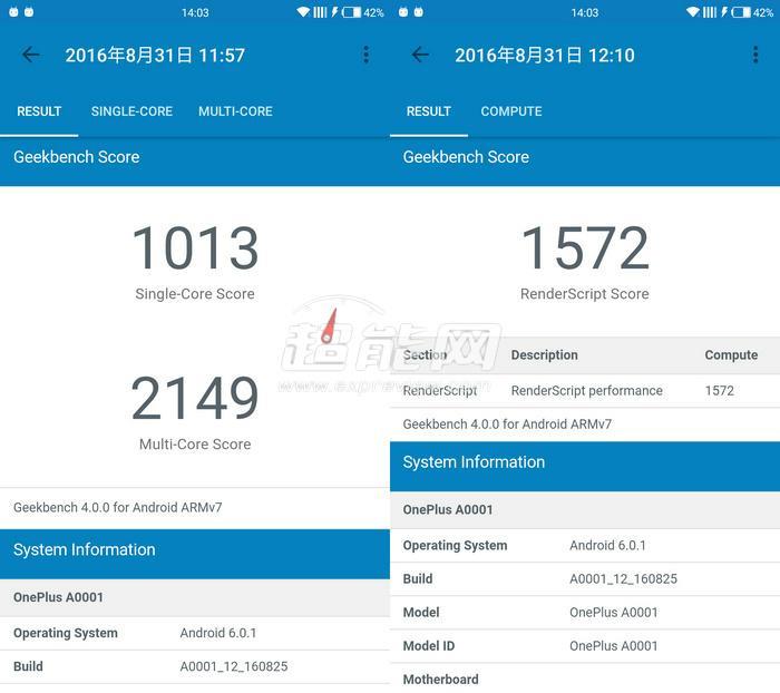 ​Geekbench 4手机跑分软件快测：A9单核称帝，MTK多核封王