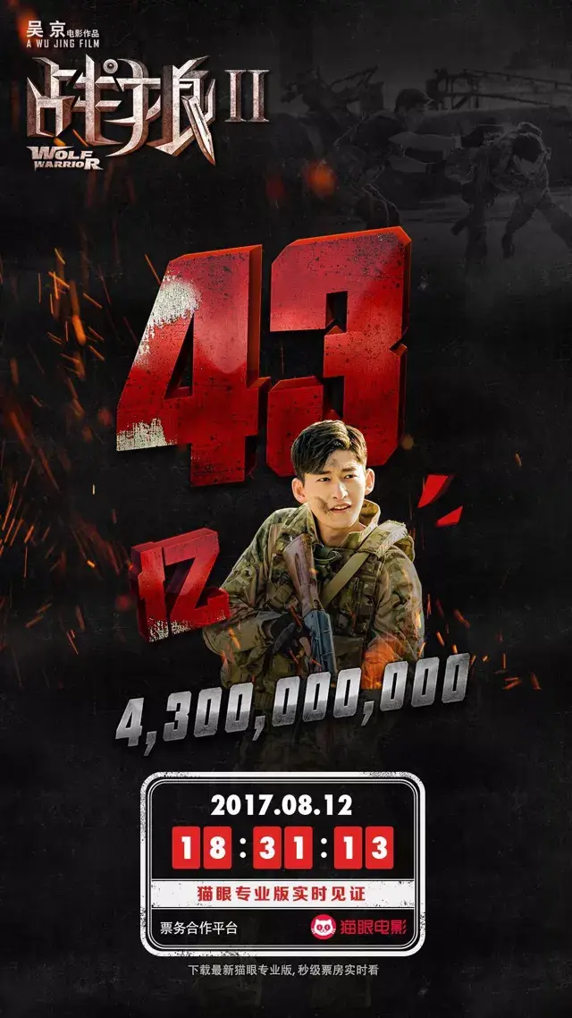 52张《战狼2》破亿海报大合集,我是”战狼“粉,我来见证!