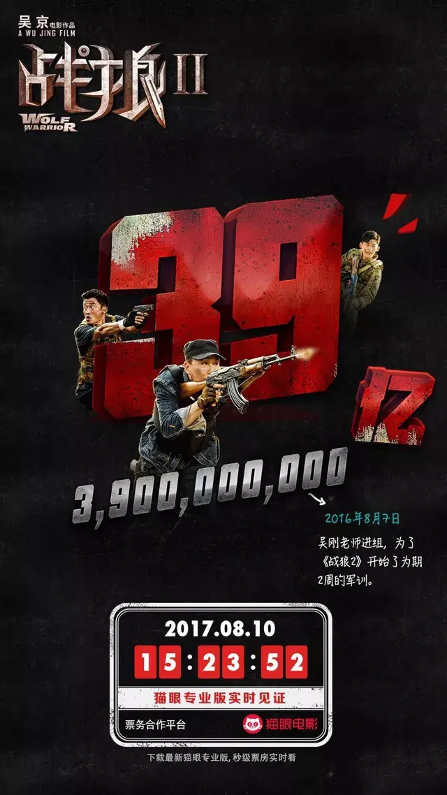 52张《战狼2》破亿海报大合集,我是”战狼“粉,我来见证!