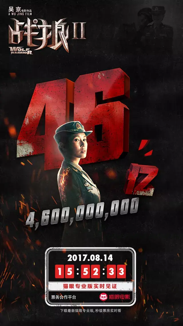 52张《战狼2》破亿海报大合集,我是”战狼“粉,我来见证!