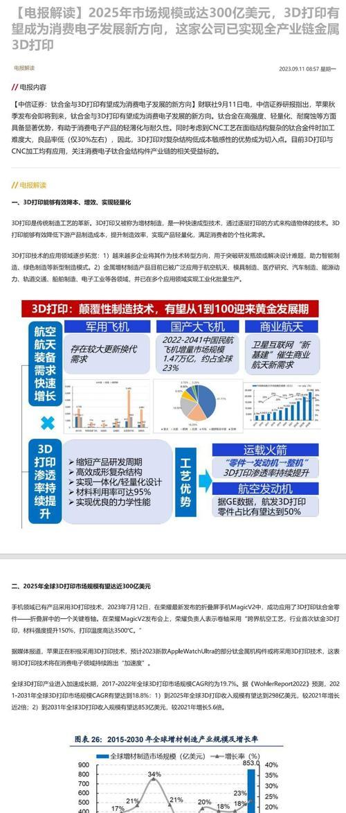 3D打印市场的发展与前景(关键技术推动下,3D打印市场迎来快速增长)