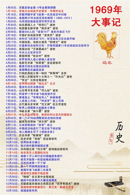 “微信” 创始人---张小龙