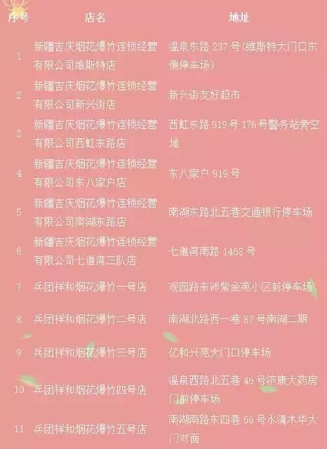 烟花爆竹哪里买?50个网点供你挑选!