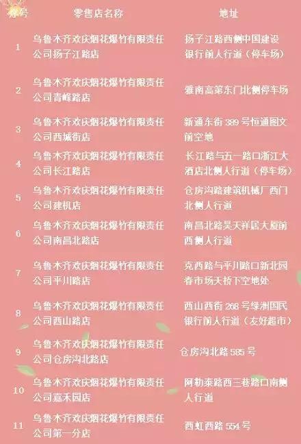 烟花爆竹哪里买?50个网点供你挑选!