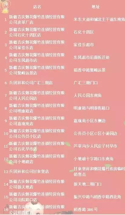 烟花爆竹哪里买?50个网点供你挑选!