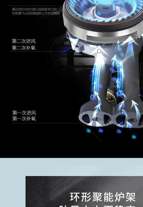 超人煤气灶的卓越品质(高效安全的厨房利器)