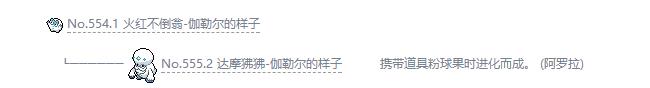 ​《宝可梦剑盾》达摩狒狒怎么配招 达摩狒狒配招攻略教学