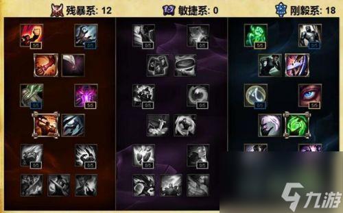 德玛天赋加点推荐 德玛西亚带什么符文天赋