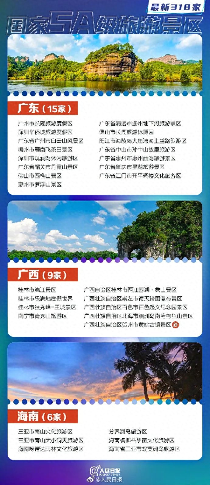 山东14家上榜!最新318家国家5A景区全名单......