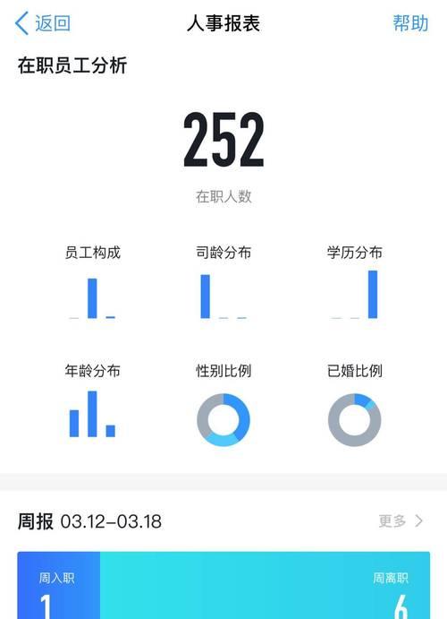 钉钉(领先的企业级沟通协作平台)
