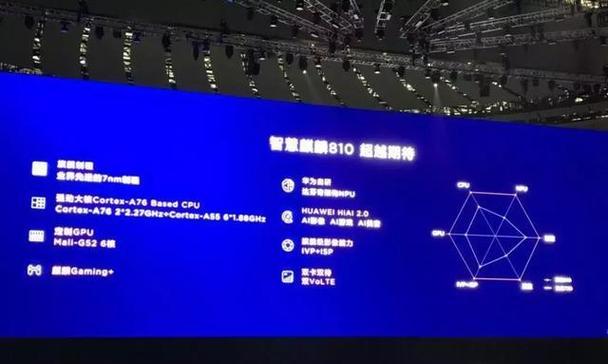 华为芯片架构的优势与创新(探索华为芯片架构的设计理念和技术突破)