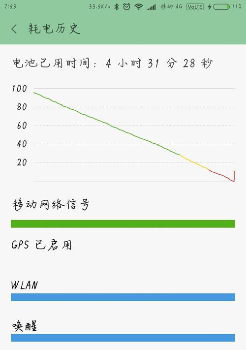 小米5最新开发版的性能与功能(深度解析小米5最新开发版的强大性能和丰富功能)